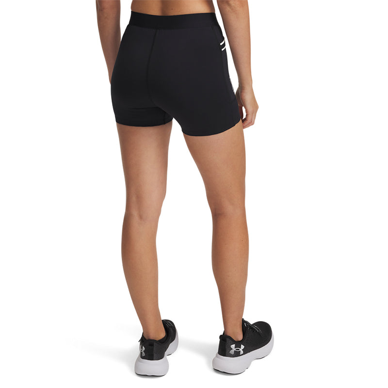 Under Armour Women UA Run 96 Short | 1389569-001